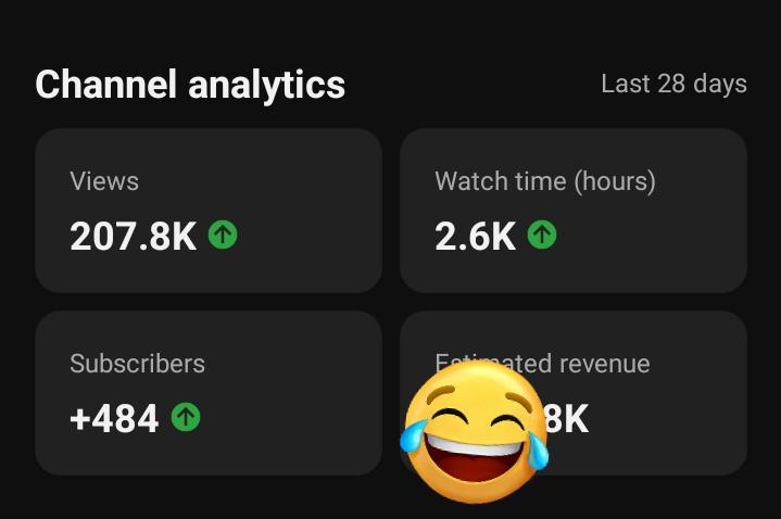 Start that YouTube channel before it’s too late