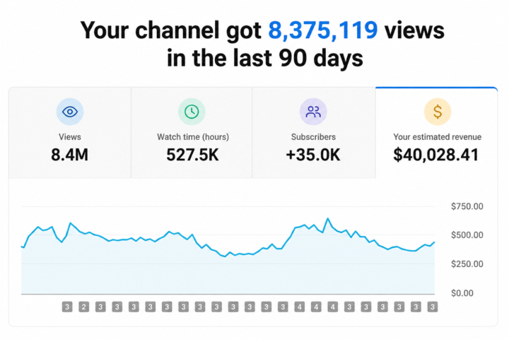 🚀 FREE YouTube Automation Growth Strategy!