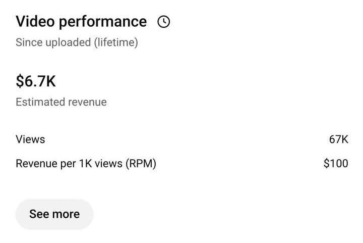 You Don't Need Millions of Views to Make Real Money
