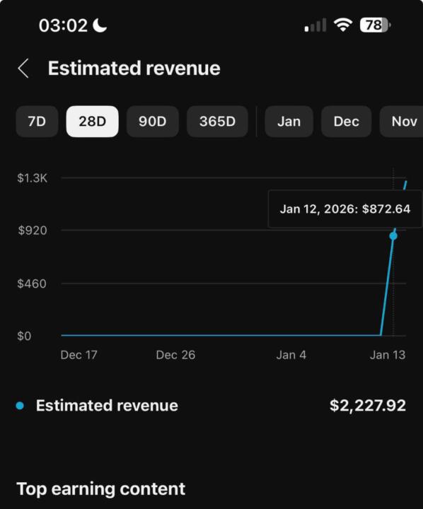 $2,227 in 28 Days with YouTube Automation 🚀💰