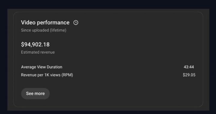 High RPM. High Retention. High Earnings. 📈