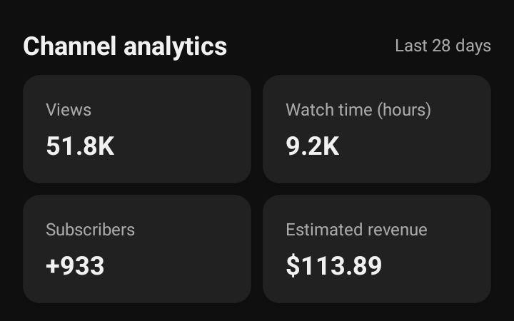 $100 in just 3 days 💰 (and I haven’t even posted yet…)