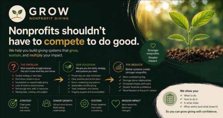 Grow Nonprofit Giving