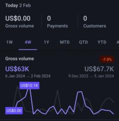 Carlos De Natividade