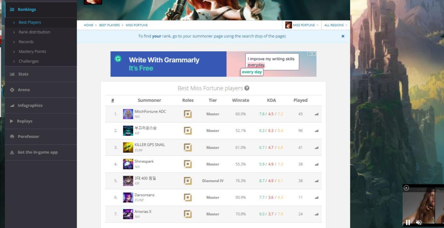 Climbing as an ADC in SOLO QUEUE