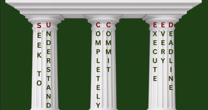 Your Kid Can SUCCEED at Math