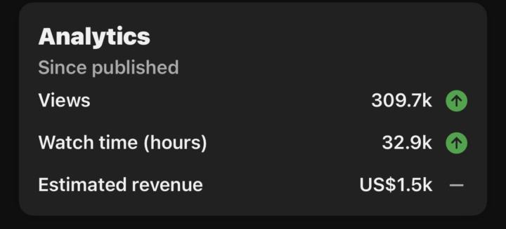 Anyone can build a $5,000/mo YouTube channel in 2026