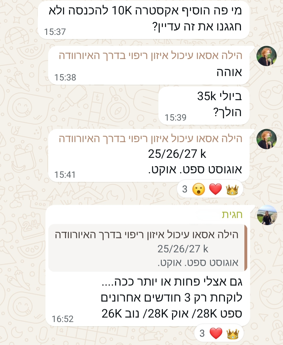 Mastermind מכירות ליזמים