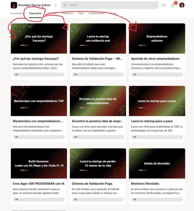 Contenido Comunidad Novolabs