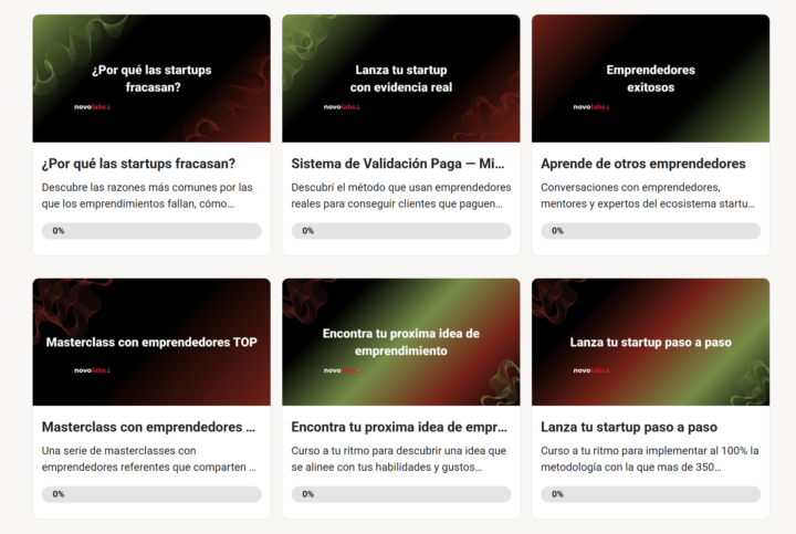 Muchos emprendedores ven una empresa haciendo algo similar a lo que ellos hacen y piensan: