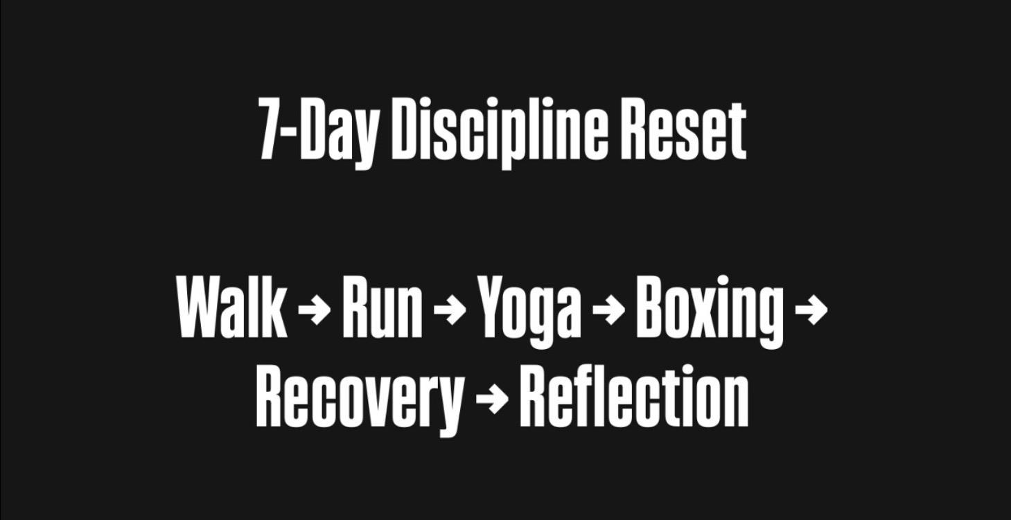 7-Day Discipline Reset