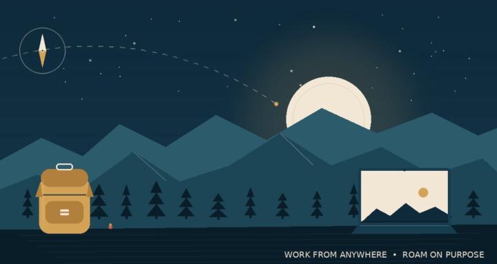 The Digital Nomad Compass