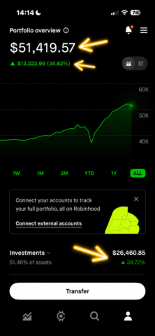 Money Skool (Gratuit) gallery image