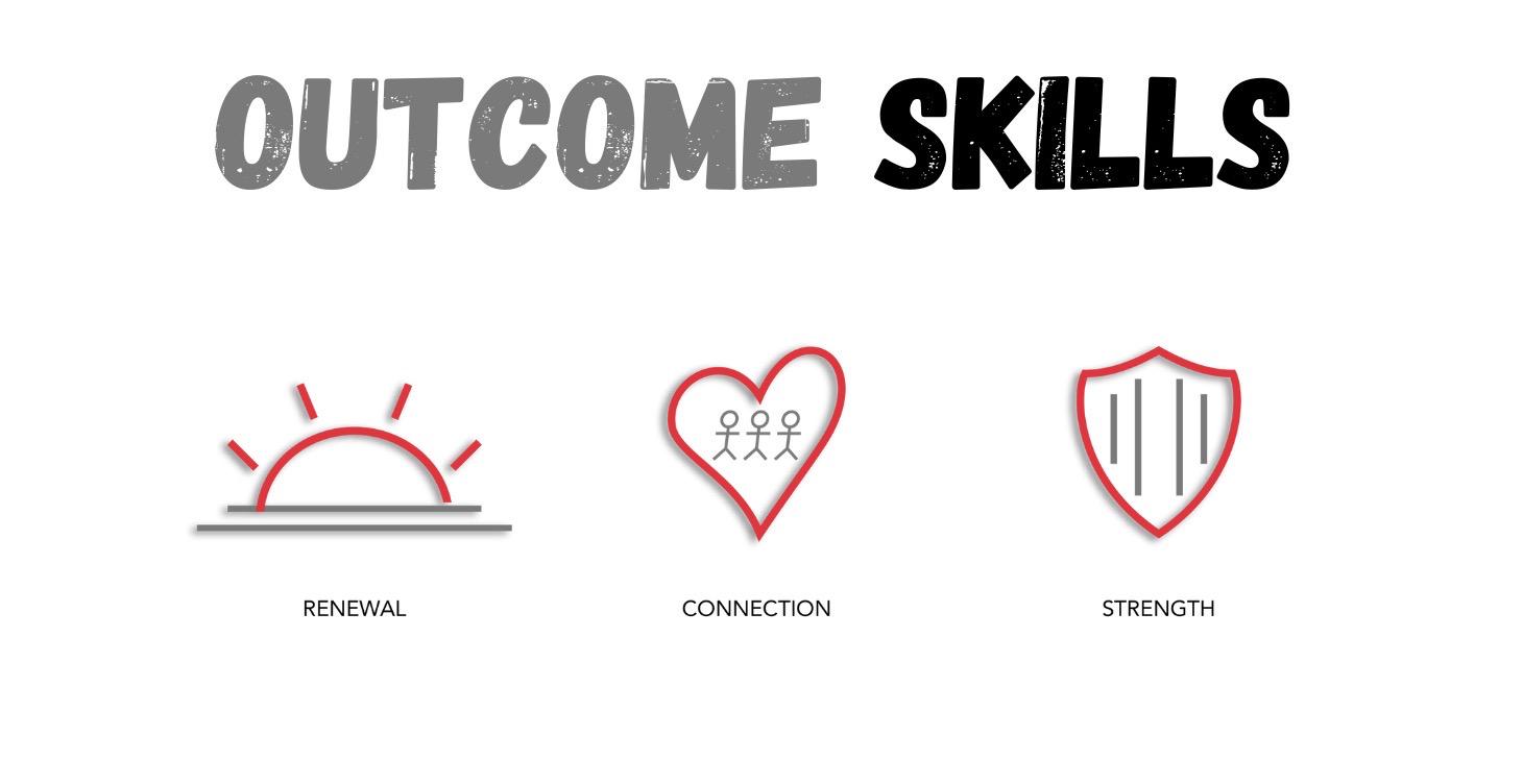 (3 Skills) COMING NOV 2025