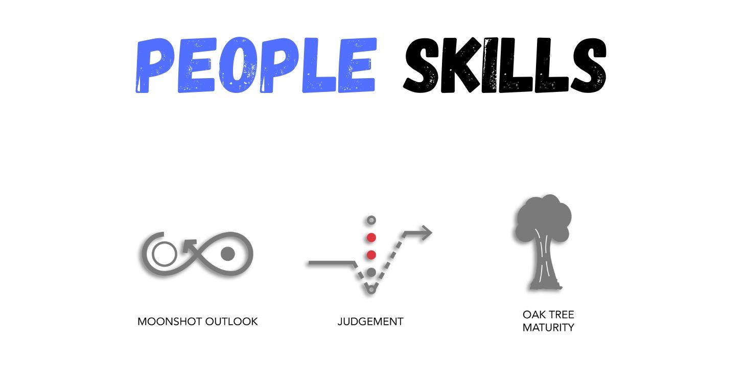 (3 Skills)