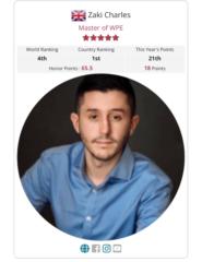Zaki Charles