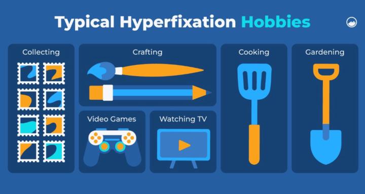 Annick’s Hyperfixations