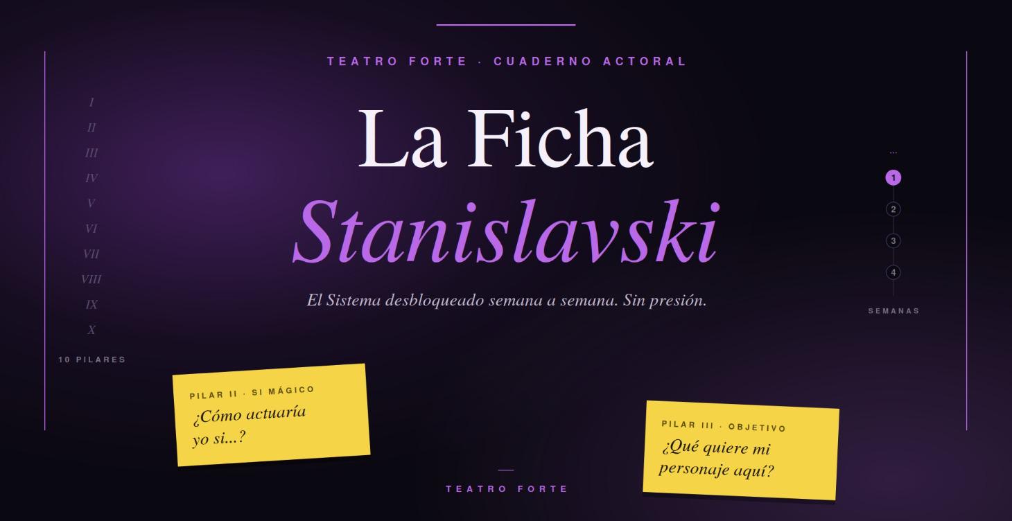 La Ficha Stanislavski