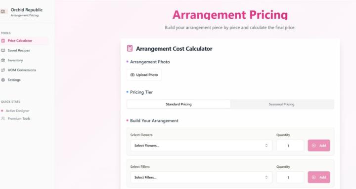 AI 4 Ur Business 
