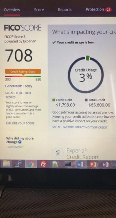 800+ Credit Freedom Blueprint