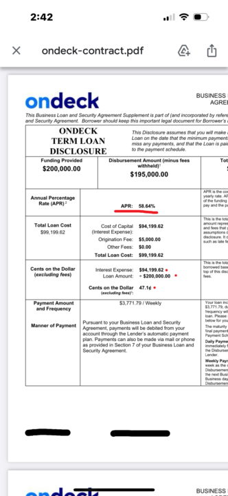 The Dark Side of Merchant Cash Advances