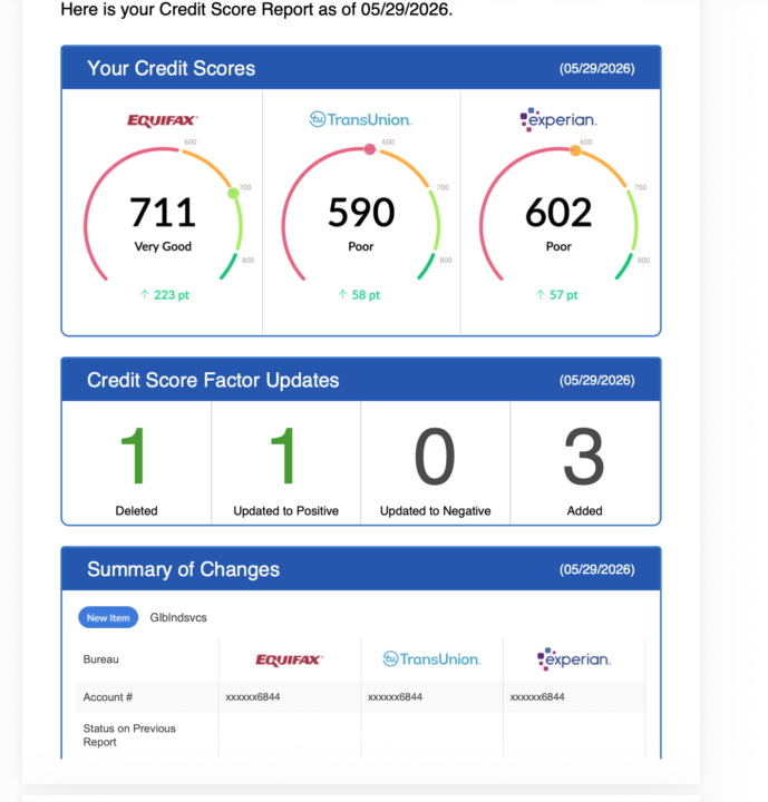 Round 1 Credit Repair Results