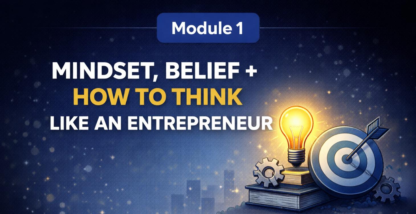 Entrepreneur Mindset