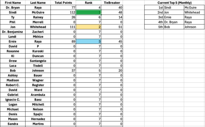 🎉 ANNOUNCING — November MVP🎉