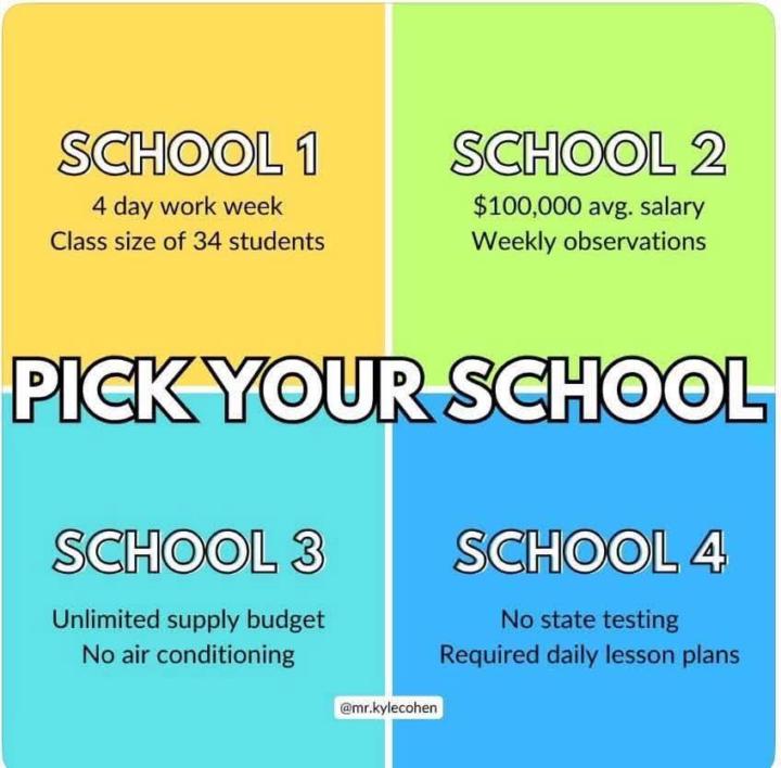 Which one would you choose and why?