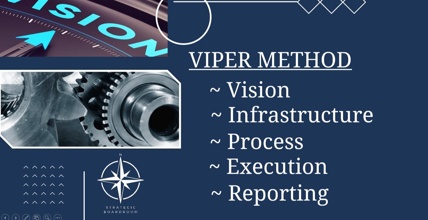 The VIPER Framework