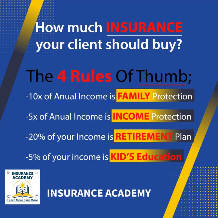 How much Insurance - 4 Rules of Thumb.