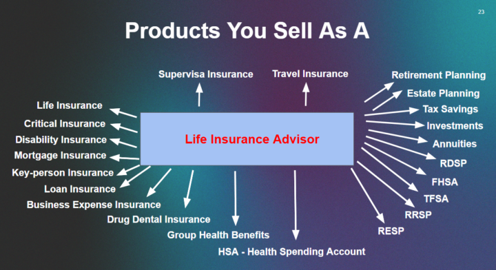 Products In Canada for Life Insurance Advisors