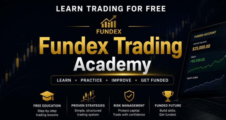 Fundex Trading Academy