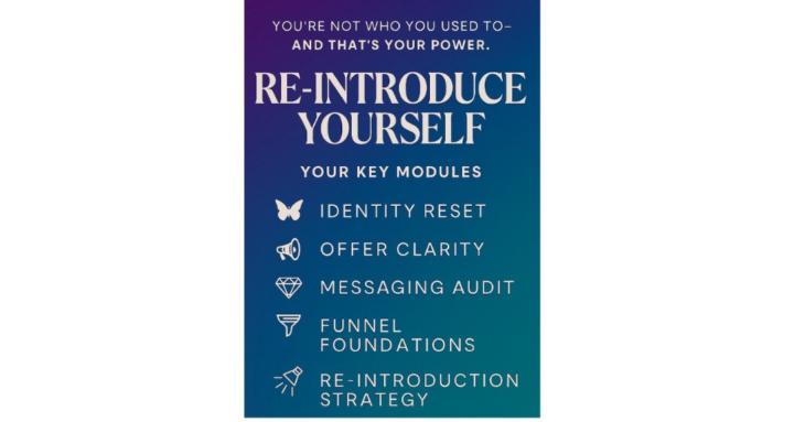 The Reintroduction Method