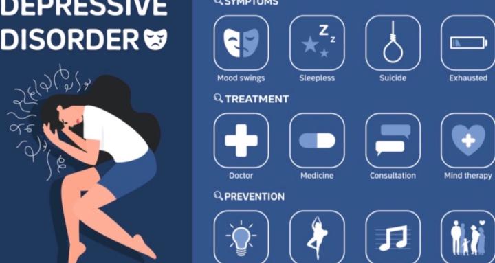 Anti depression homies