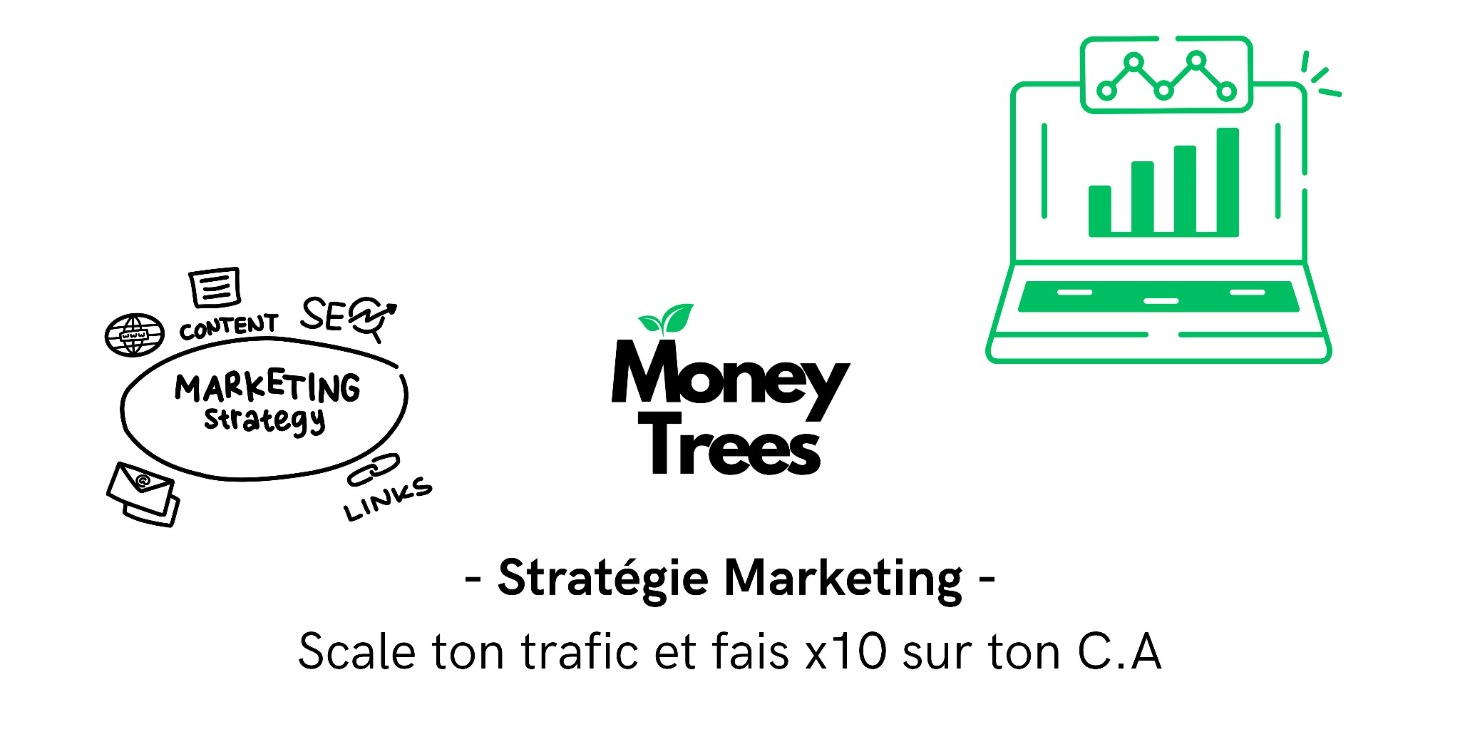 Stratégie Marketing