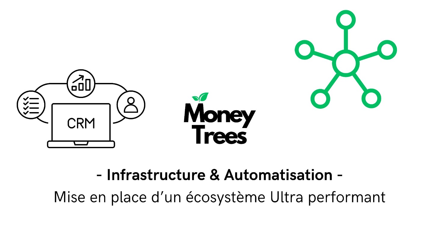 Infrastructure & Automatisation