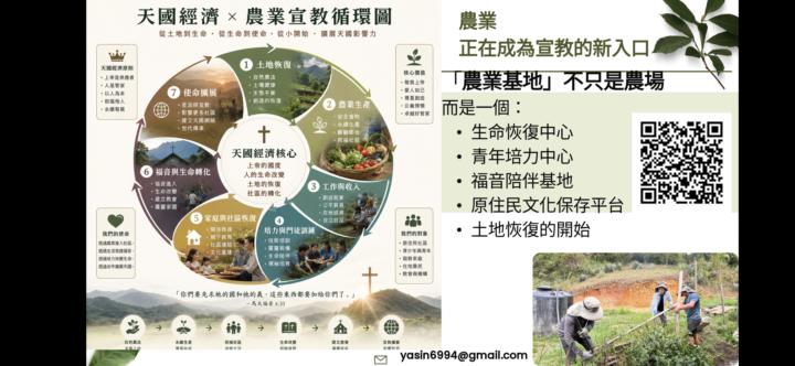 透過土地的〔生態〕平衡帶出天國經濟的落實