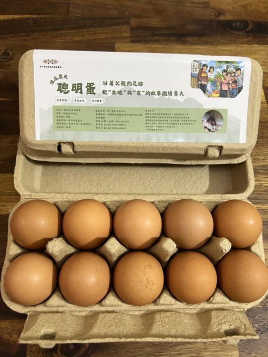 安息日的聰明人吃聰明蛋🥚