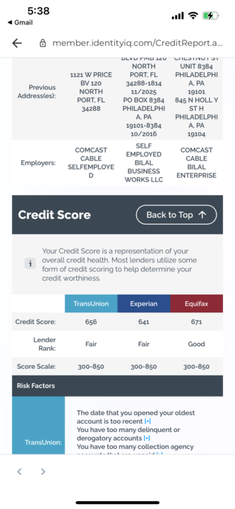 Credit score 