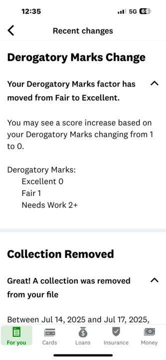 Finally 0 derogatory marks & collections!