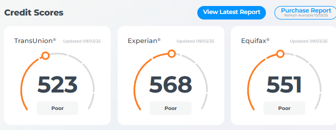 Up Experian 16 pts.