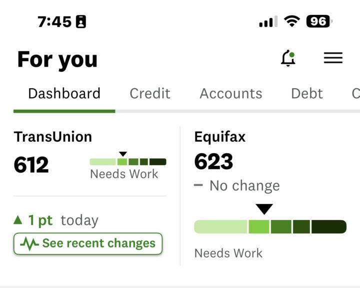 Up date from transUnion1pts
