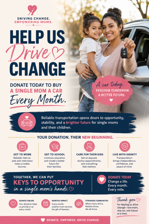Help us make change 