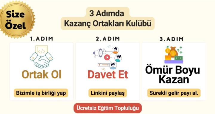 Kazanç Ortakları Kulübü