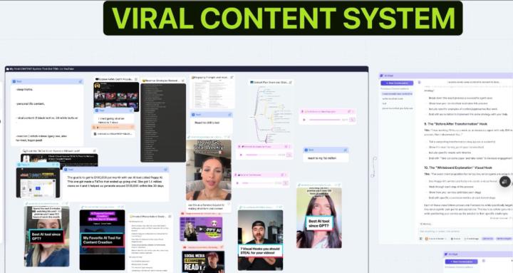 Poppy AI Viral Content System