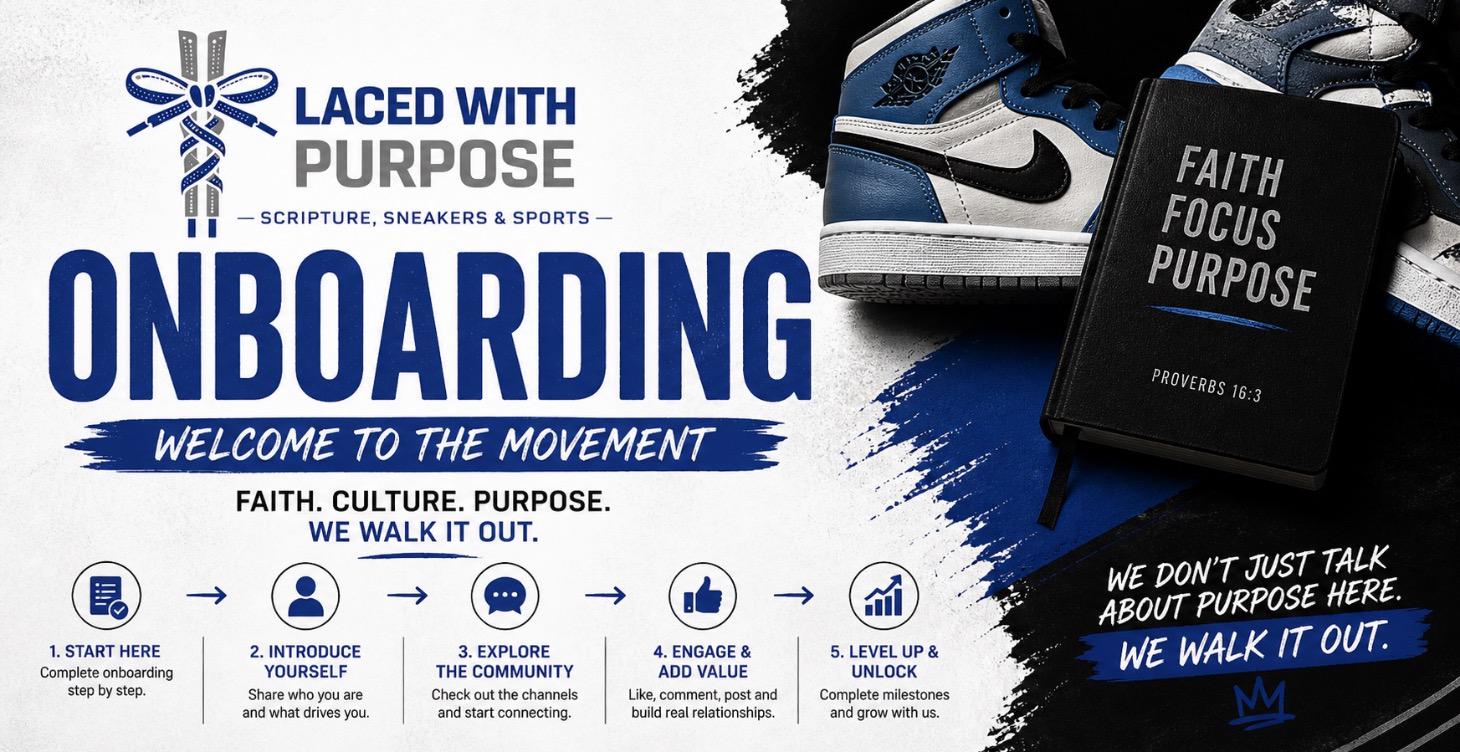 Let's Lace Up!