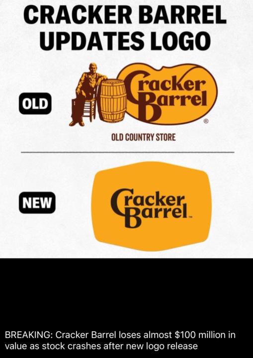When they say Branding doesn’t matter…