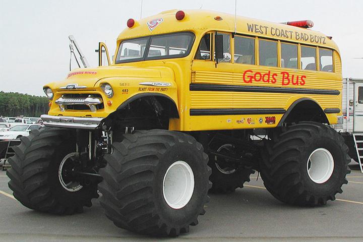 Gods Perspective!  LOL 🤪🤣