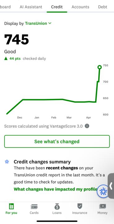 📈